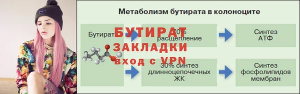 прущая мука Волоколамск